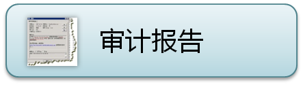 验收审计报告